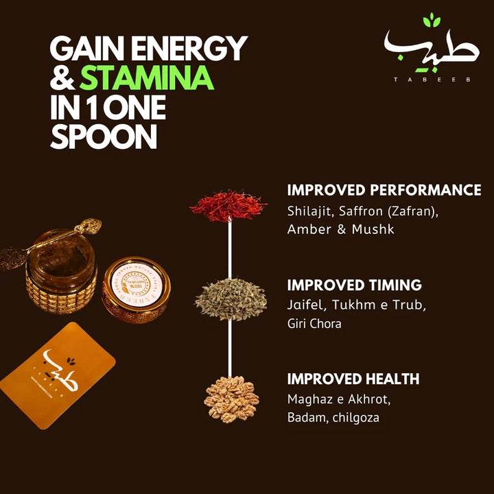 Gain energy & stamina with Majoon e Shifa – Natural ingredients like Shilajit, Saffron, and Amber for performance and health